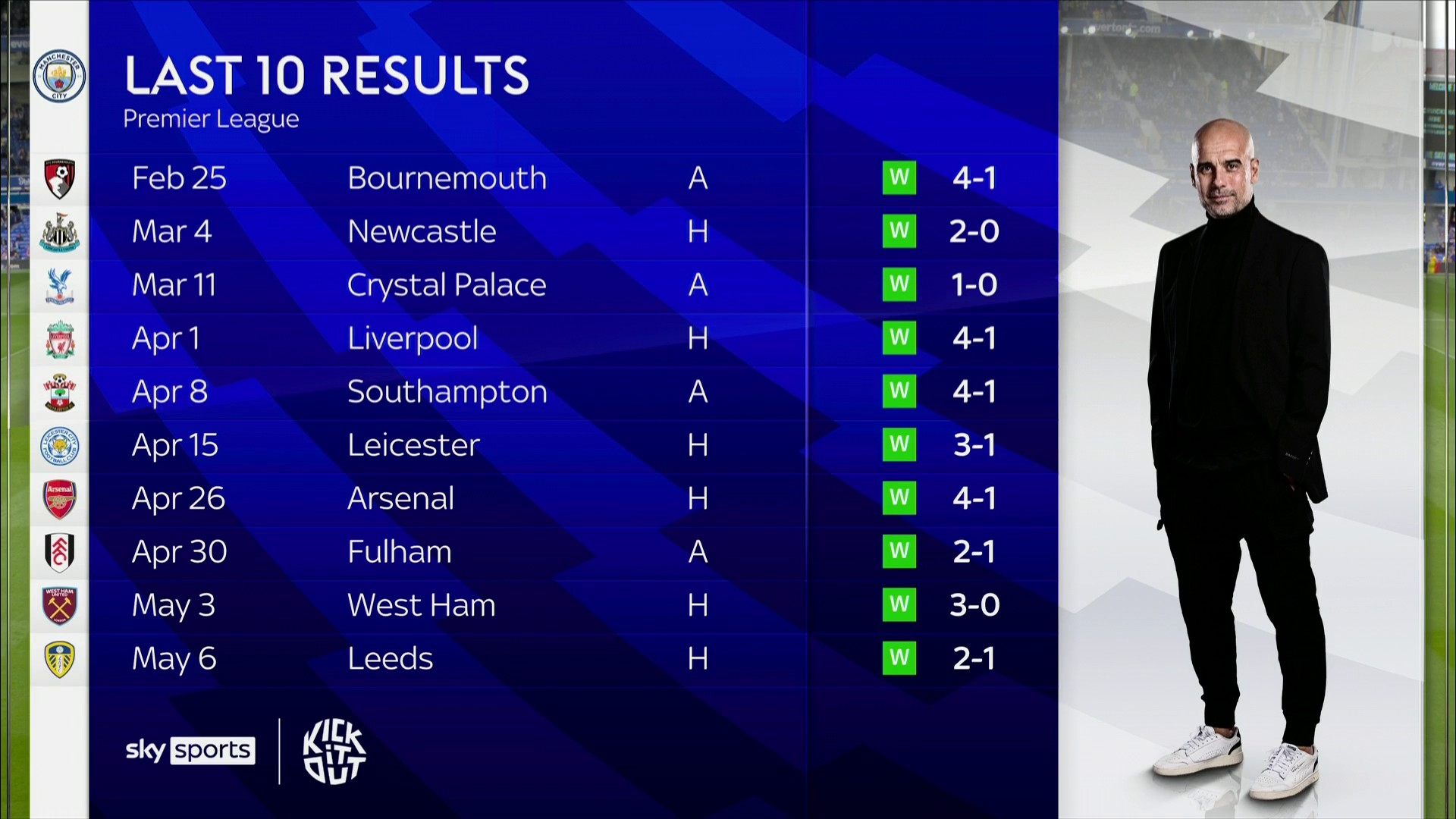 使其在未来 使其在未来